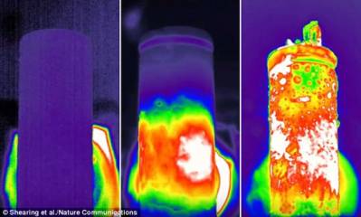 thermal runaway met warmtebeeldcamera
